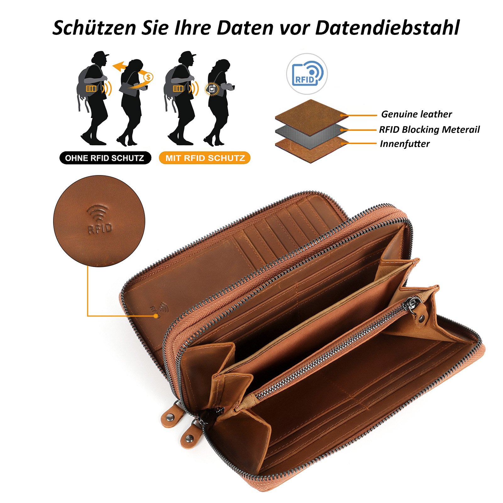 Brieftasche