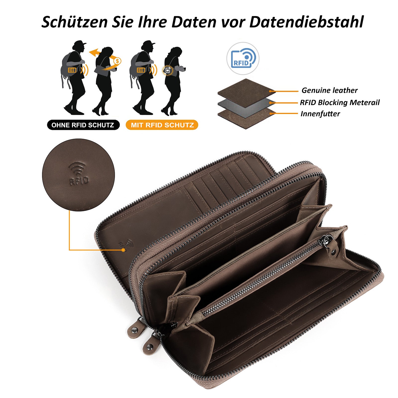 Brieftasche