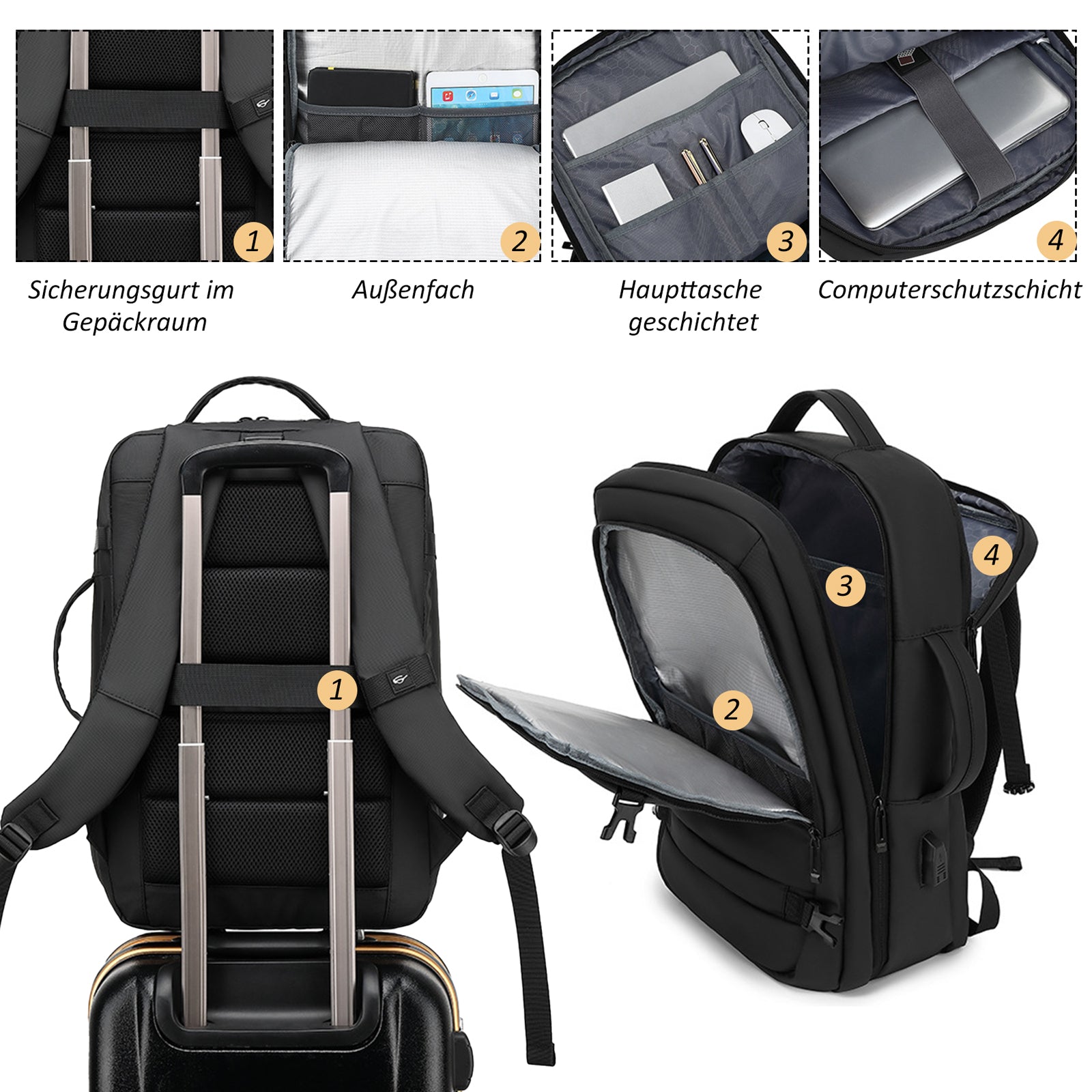 Laptoprucksack