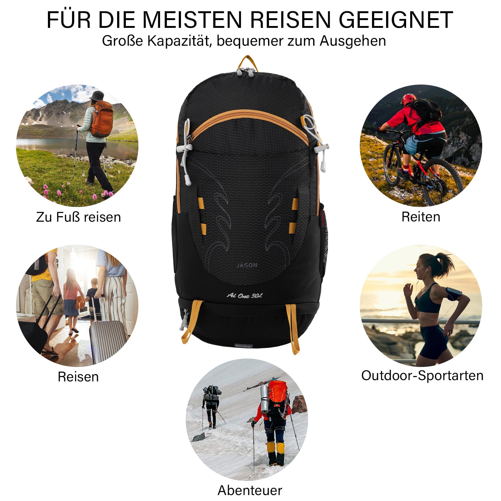 Wanderrucksack