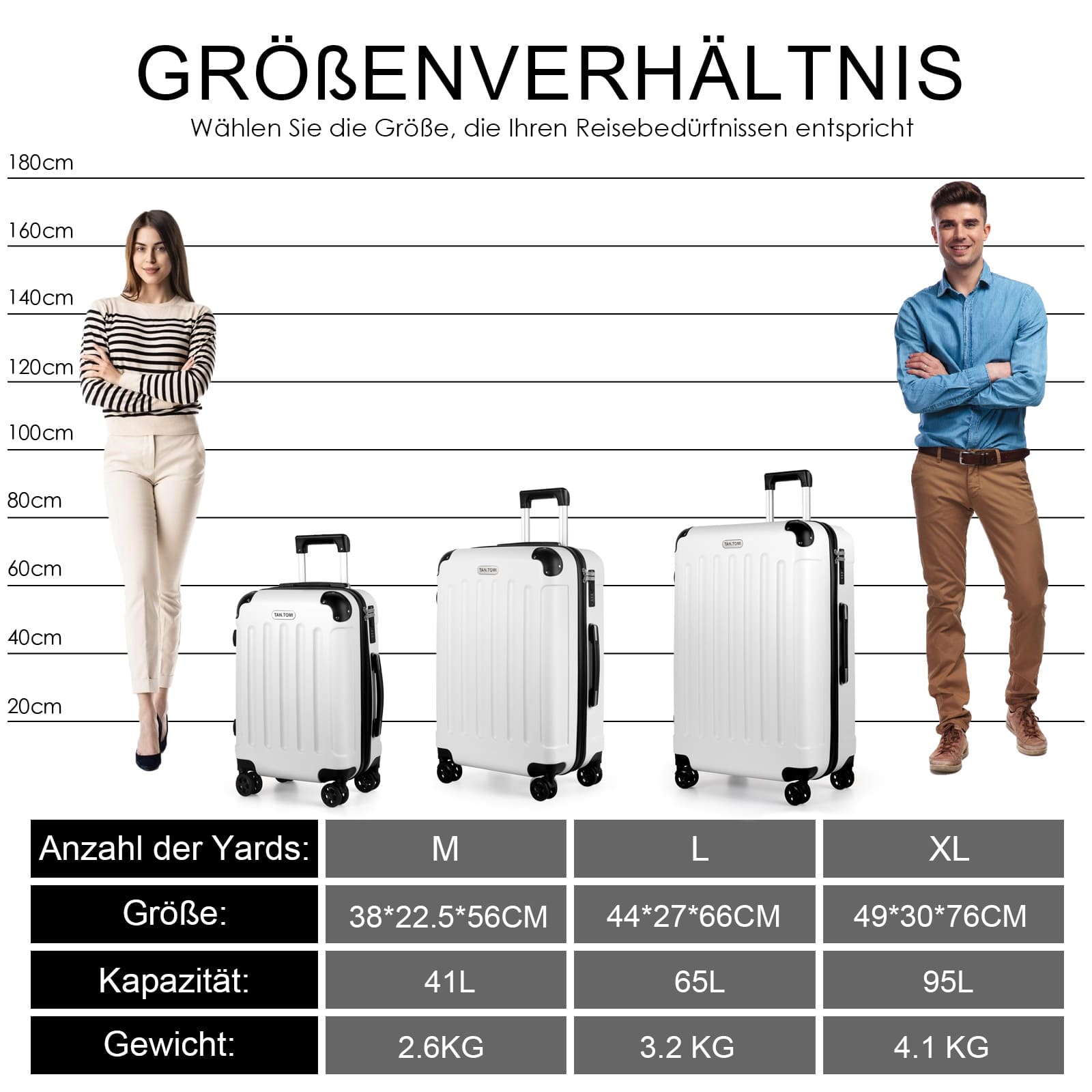 Koffer Set