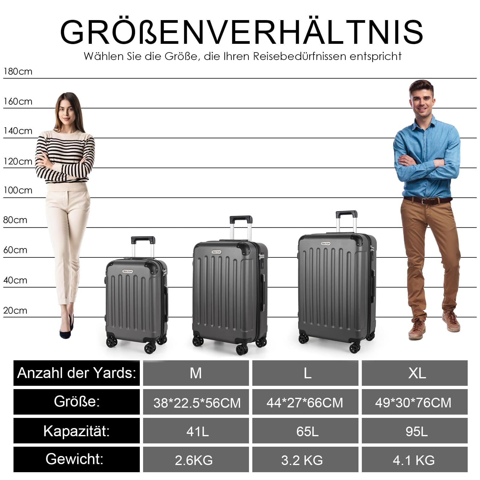 Koffer Set