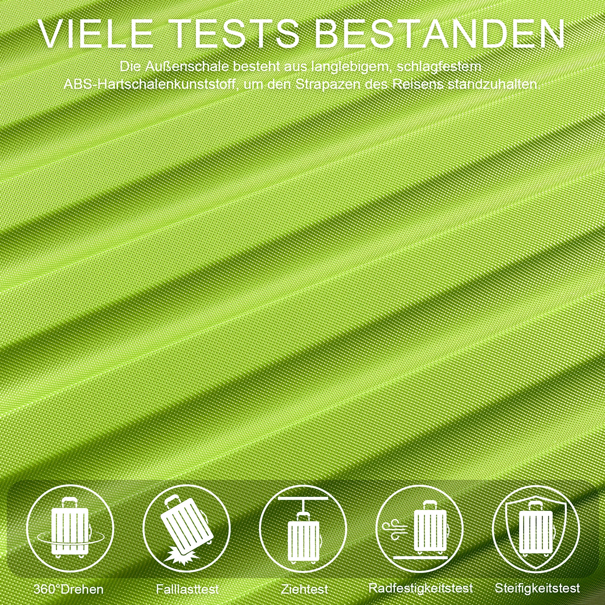 Koffer Set