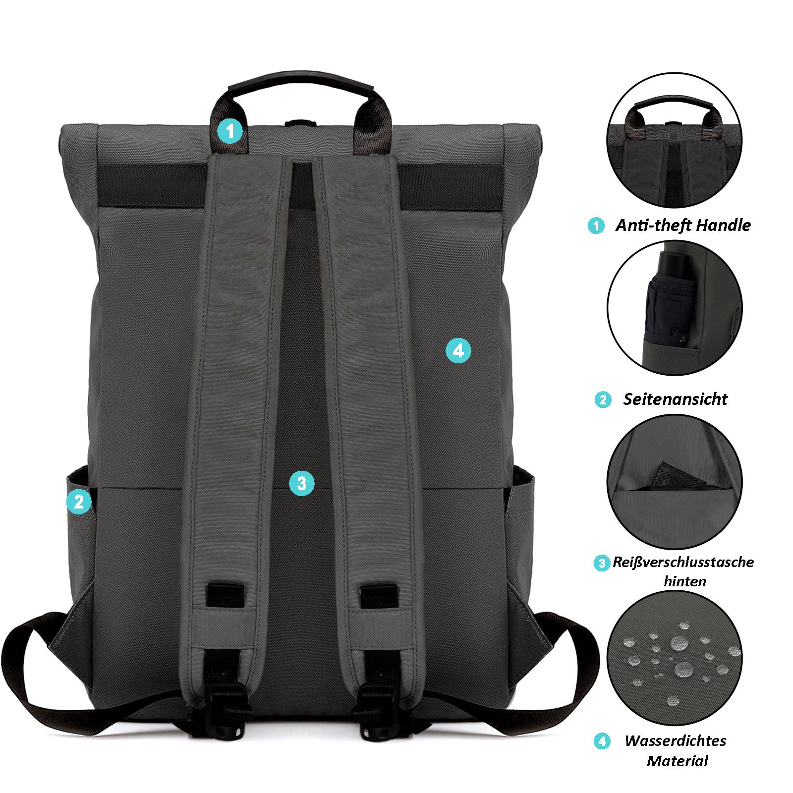 Cityrucksack