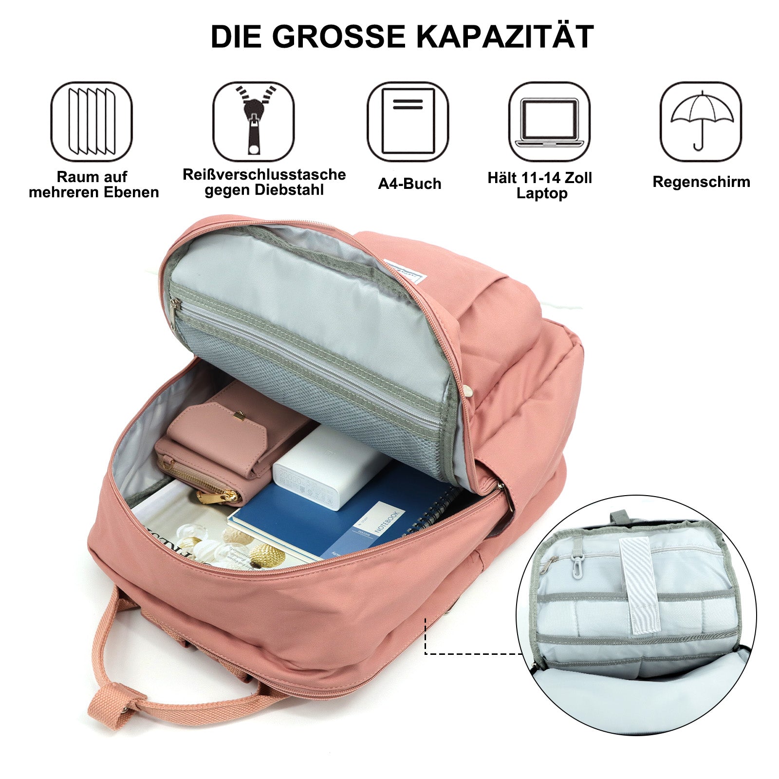 Schulrucksack