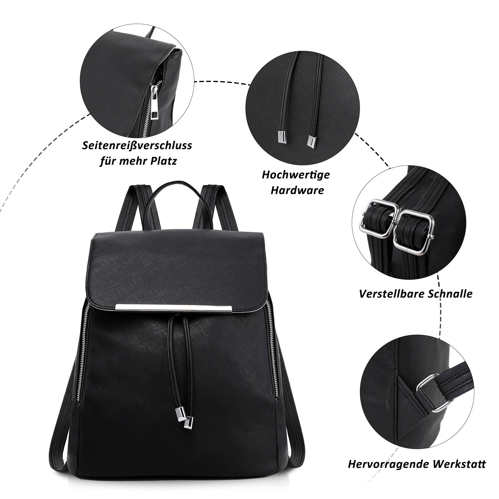 Cityrucksack