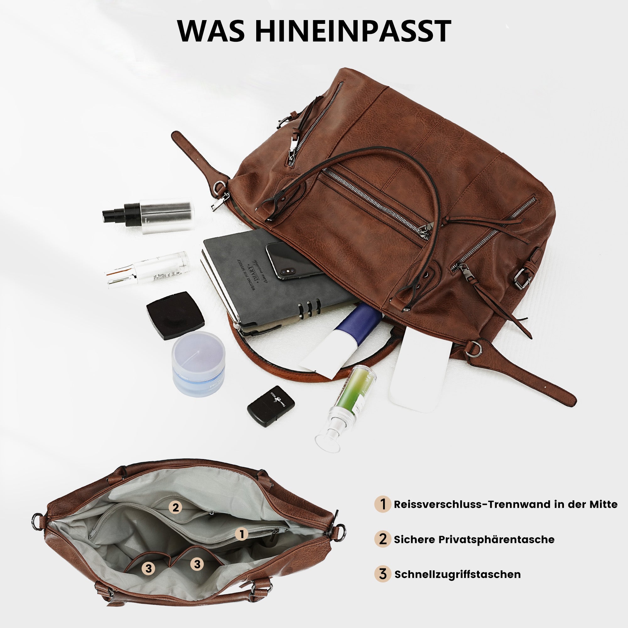 Reisetasche