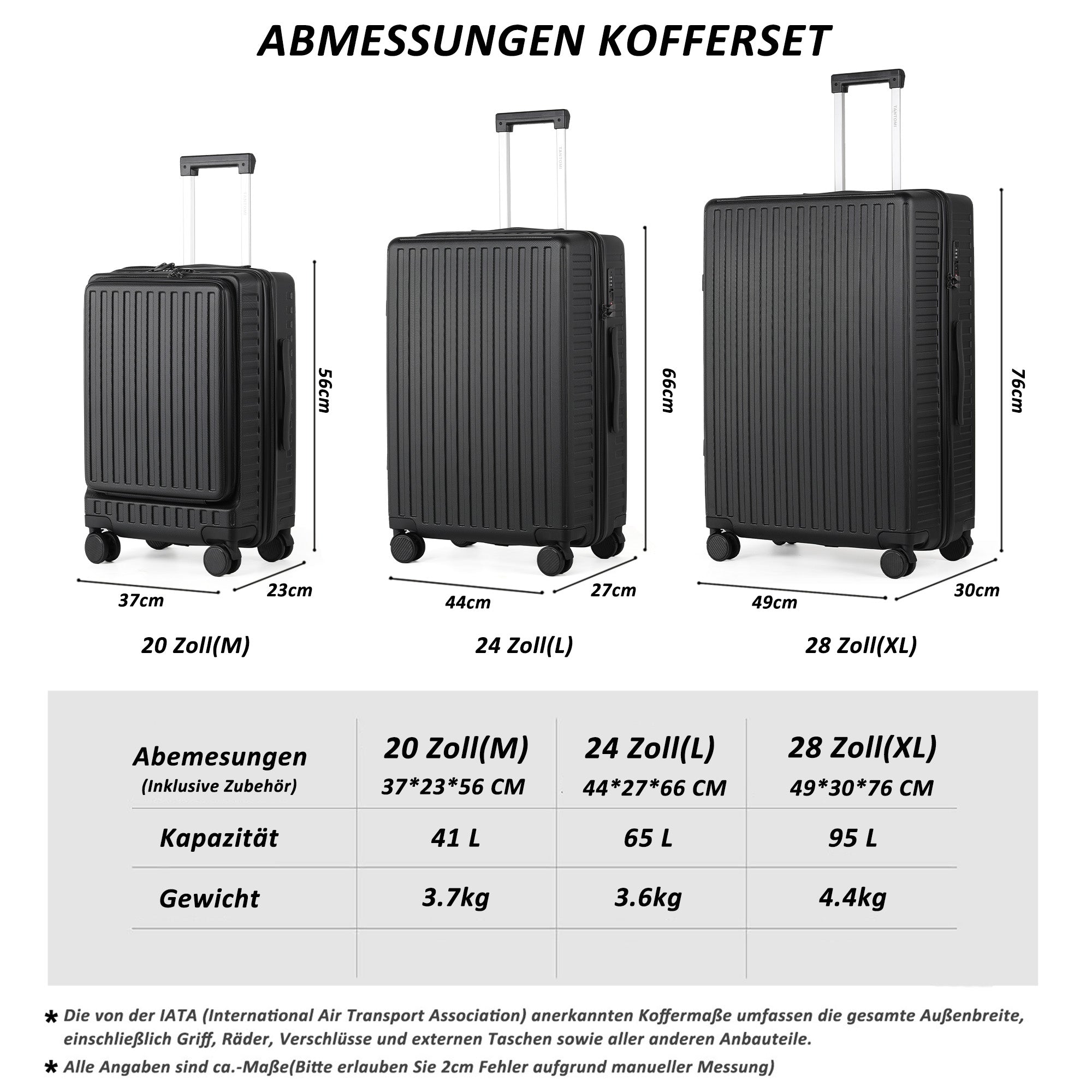 Koffer Set