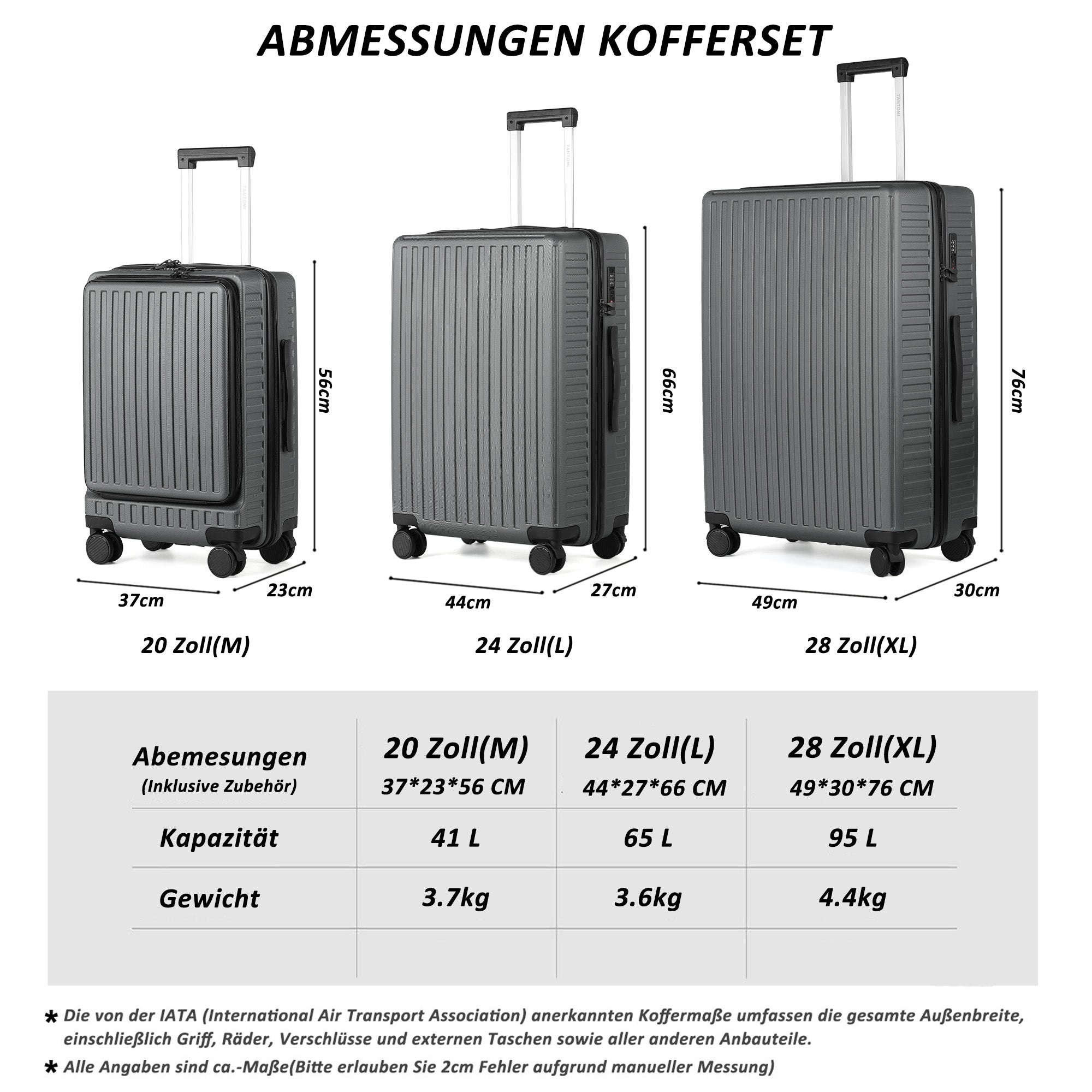 Koffer Set