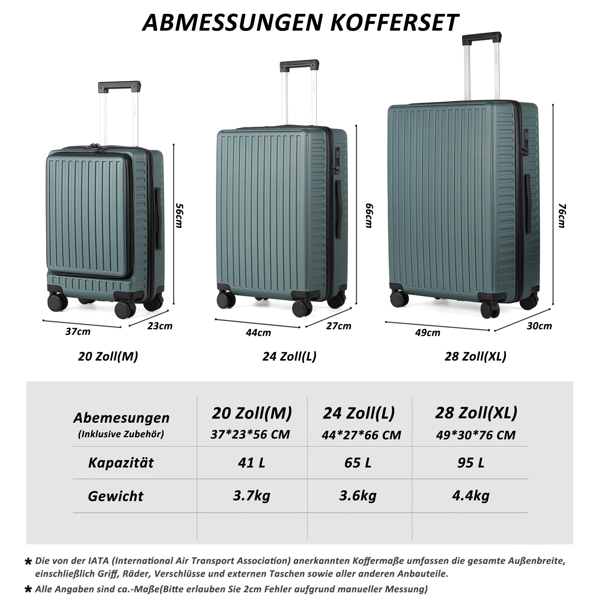 Koffer Set