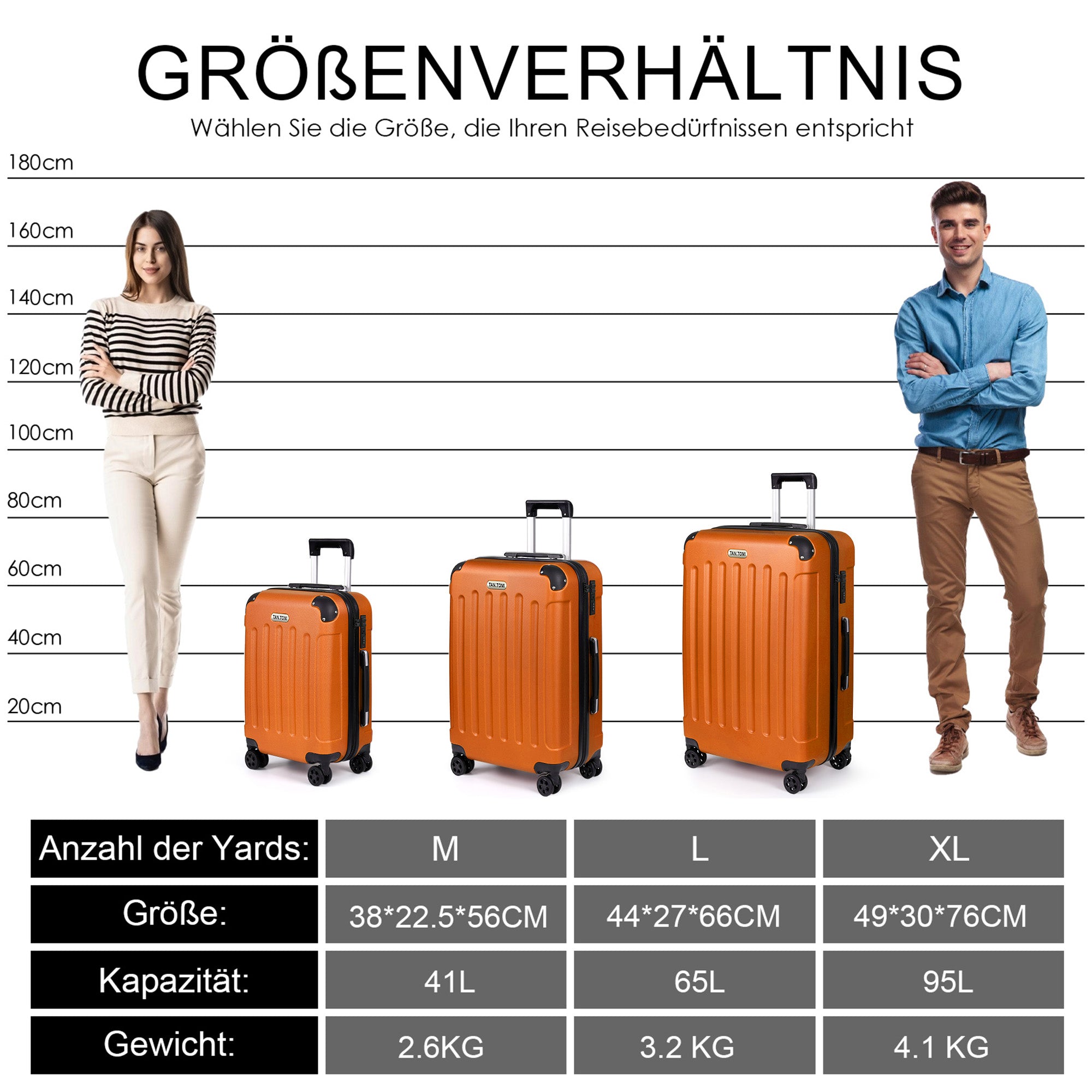 Koffer Set