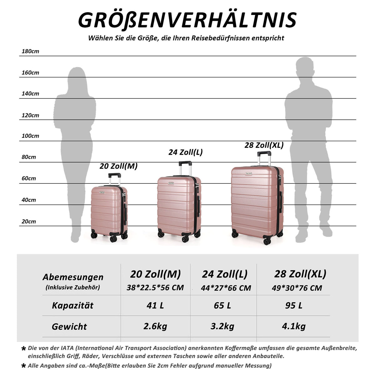 ABS-Hartschalenkoffer A256 in Rosa-Gold, einzeln in M/L/XL