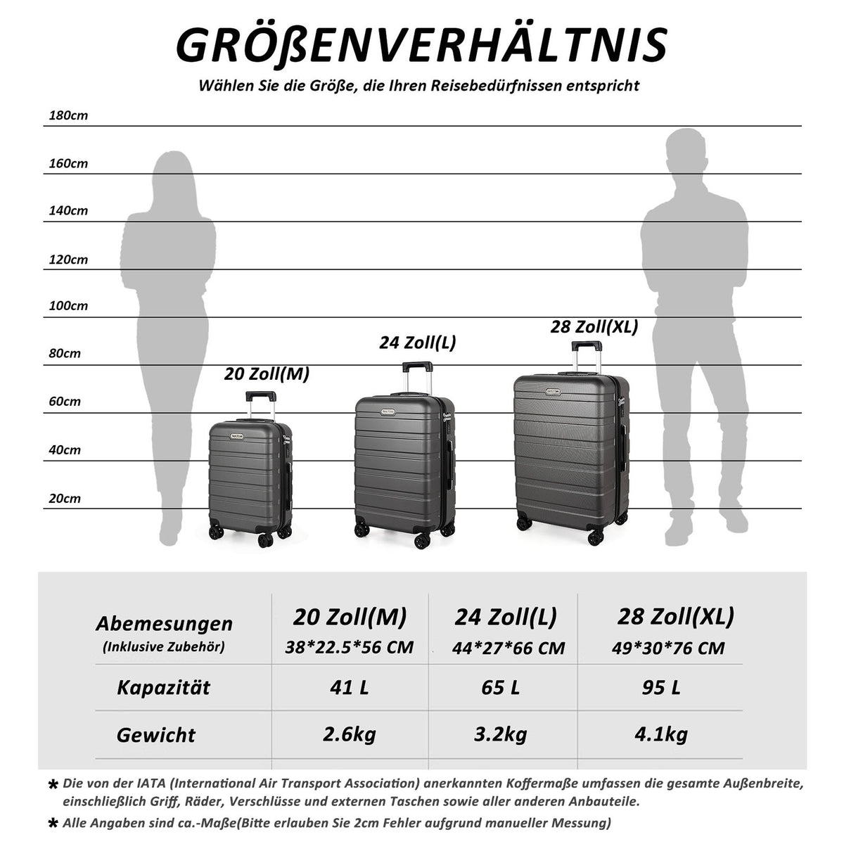 ABS-Hartschalenkoffer A256 in Dunkelgrau, einzeln in M/L/XL