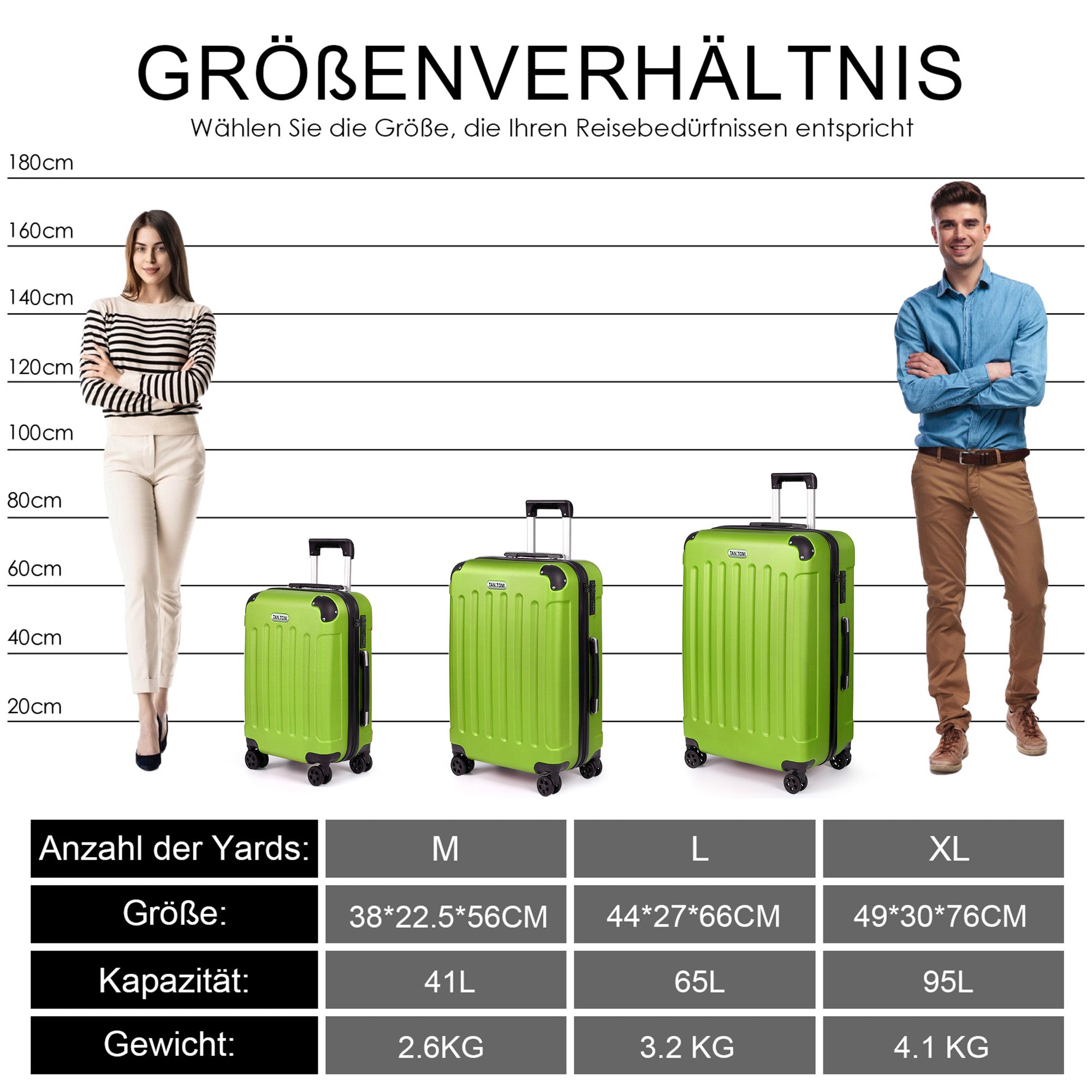 Koffer Set