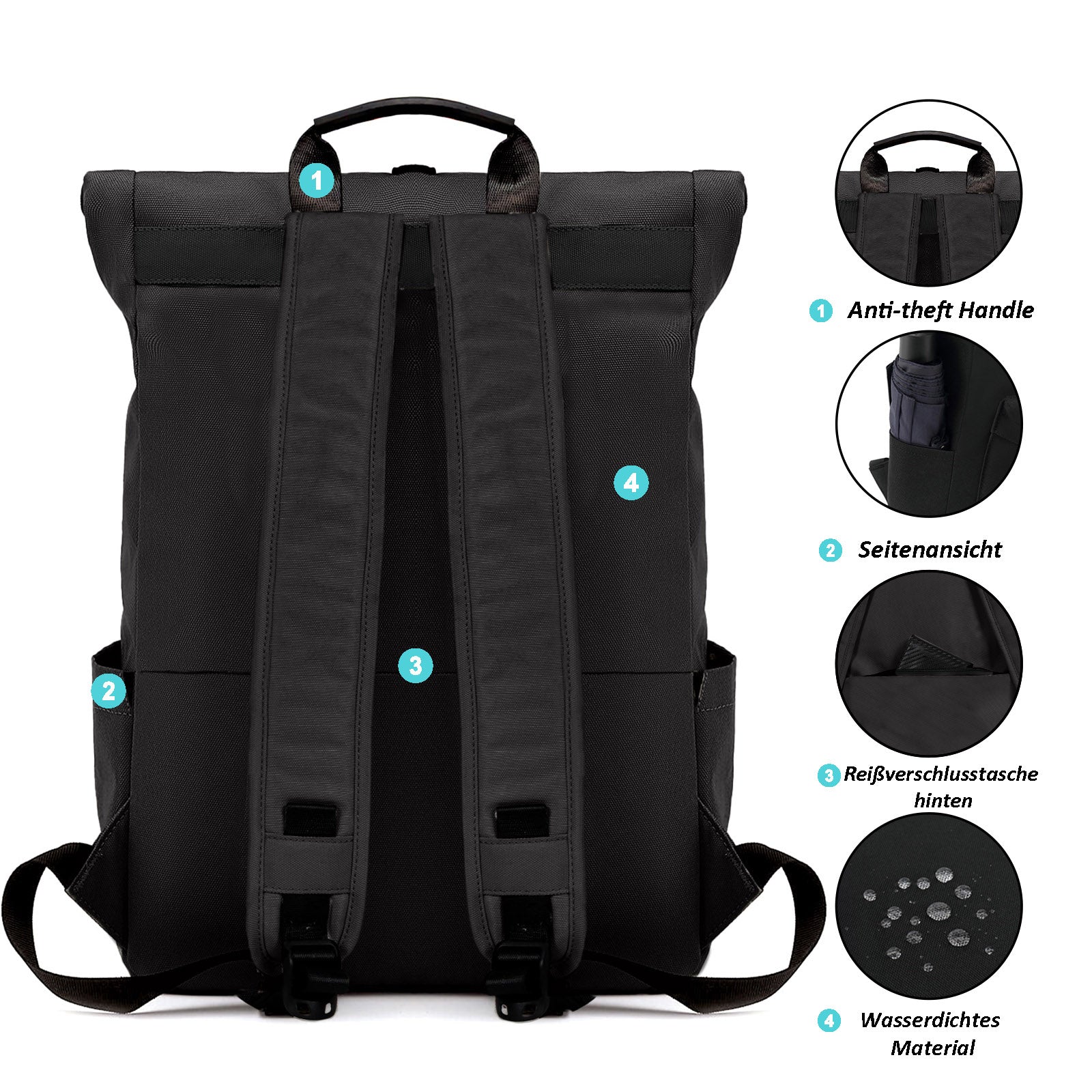 Cityrucksack