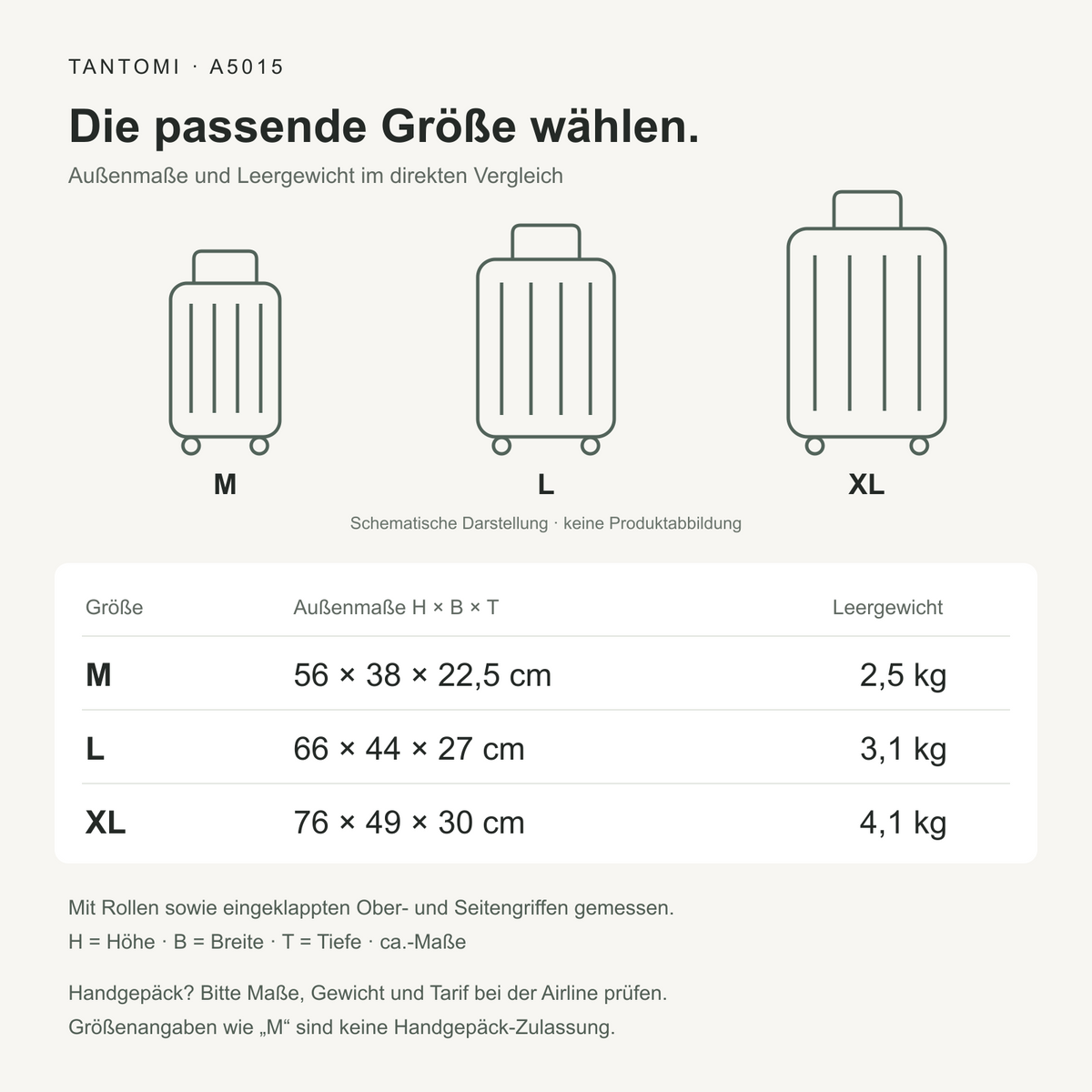 TANTOMI A5015: Außenmaße H × B × T und Leergewicht der Größen M, L und XL